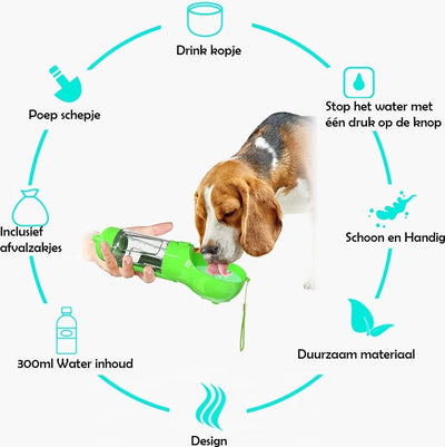 Snackbuddy Pro - Zorg dat uw hond nooit te kort komt