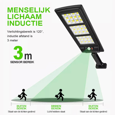 Draadloze LED Solar Beveiligingslamp - 100% Zonne-energie!