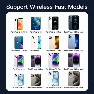 Joyroom Magnetische Auto Telefoonhouder Draadloze Oplader Voor Iphone 15 14 13 Pro Max Snelladen Autolader Houder Met Blauw Licht