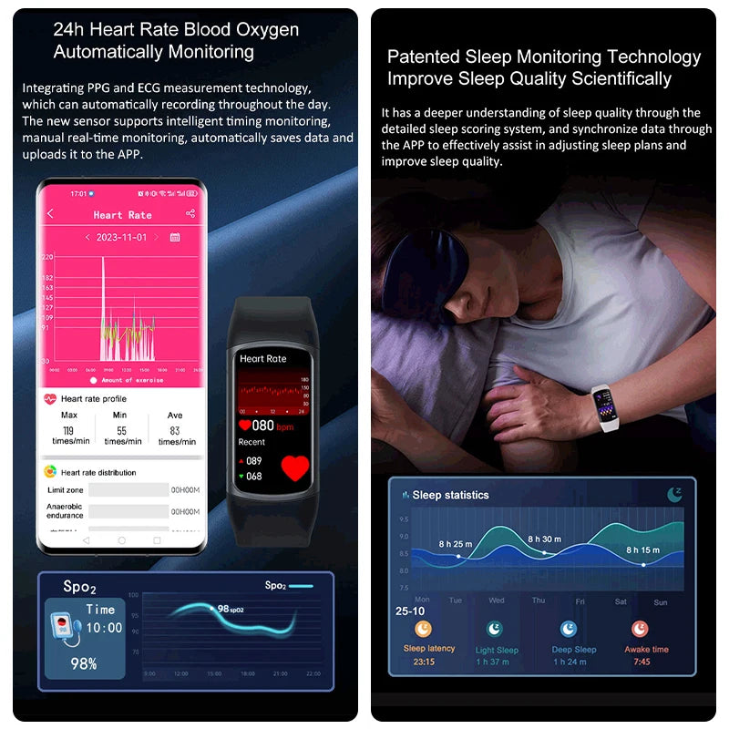 2024 Ecg Hrv Health Monitoring SmartWatch