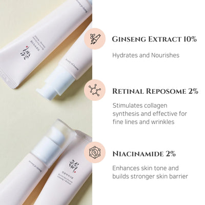Beauty of Joseon Revive Eye Serum with Retinal Niacinamide Correction for Puffy Eye Bags Fine Lines Dark Circles Wrinkles, Korean Skin Care 30ml, 1 fl.oz, 2 Packs 2 Fl Oz (Pack of 1)